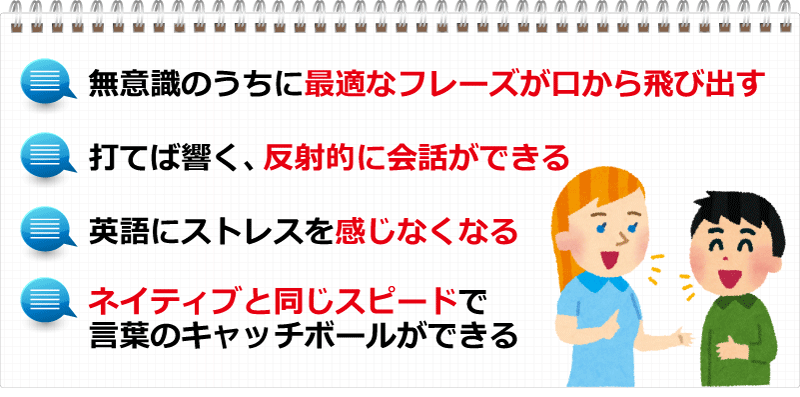   <p>��	���ӎ��̂����ɍœK�ȃt���[�Y���������яo��<br />
    ��	�łĂ΋����A���˓I�ɉ�b���ł���<br />
    ��	�p��ɃX�g���X�������Ȃ��Ȃ�<br />
    ��	�l�C�e�B�u�Ɠ����X�s�[�h�Ō��t�̃L���b�`�{�[�����ł���