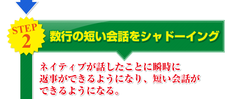 �X�e�b�v�A���s�̒Z����b���V���h�[�C���O�l�C�e�B�u���b�������Ƃɏu���ɕԎ����ł���悤�ɂȂ�A�Z����b���ł���悤�ɂȂ�B�v