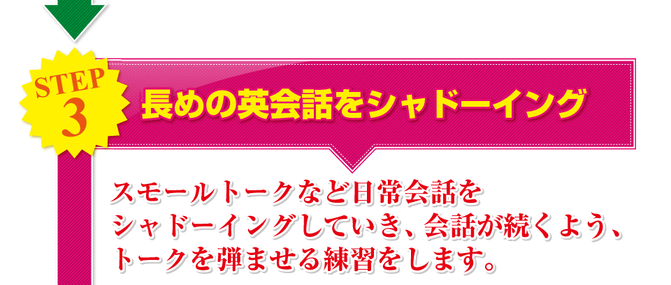 �X�e�b�v�B���߂̉p��b���V���h�[�C���O�X���[���g�[�N�ȂǓ����b���V���h�[�C���O���Ă����A��b�������悤�A�g�[�N��e�܂�����K�����܂�